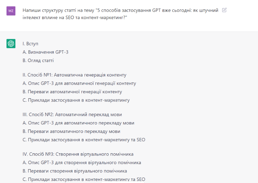 Структура статті