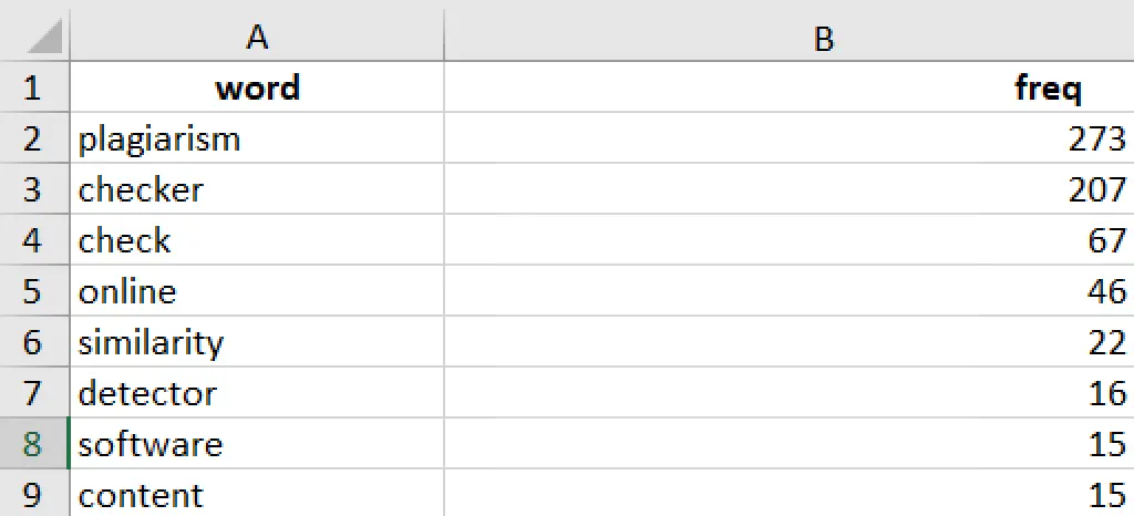 Excel table