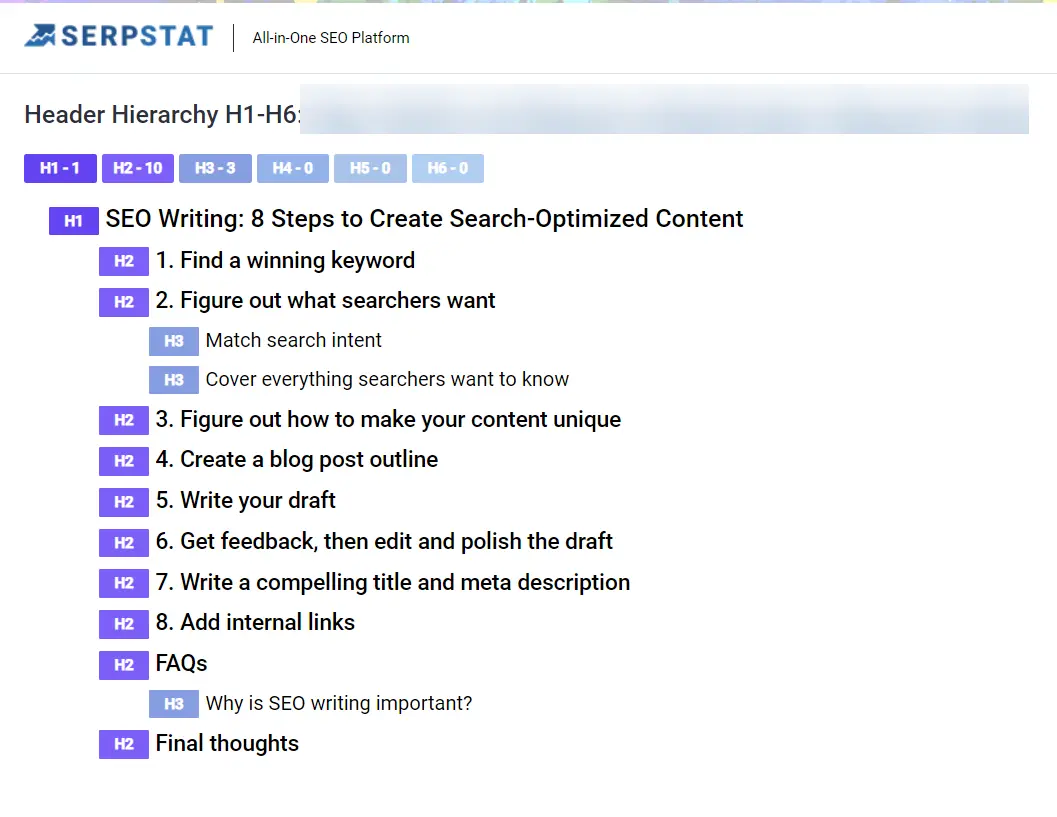 Header's hierarchy in Serpstat