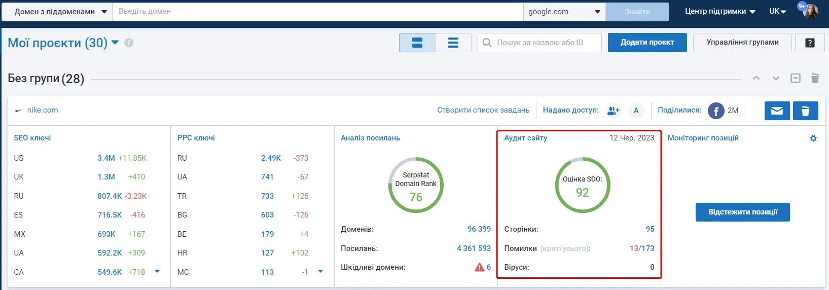 SDO в Моїх проєктах