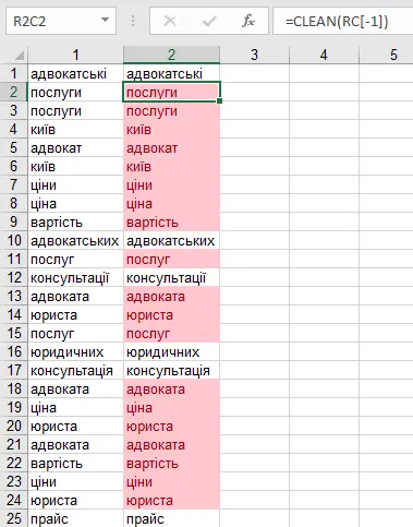 Формула CLEAN в Excel