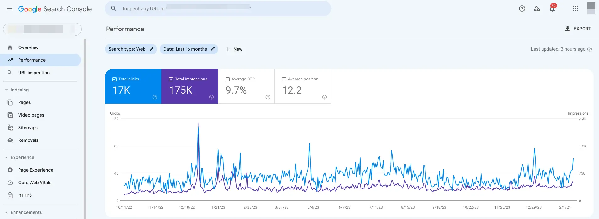 Google Search Console