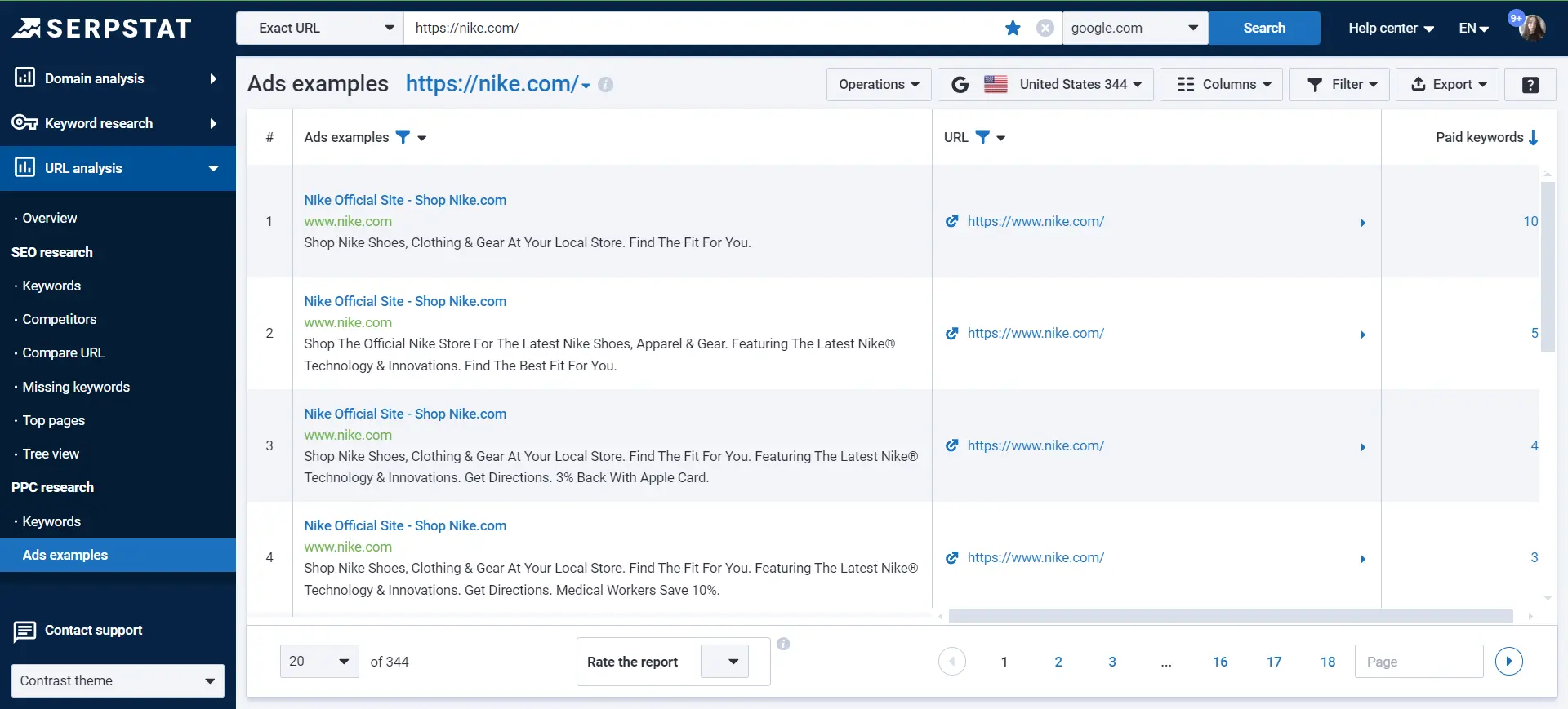 URL analysis — Ads examples