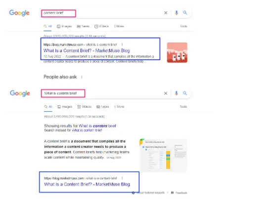 Ranks first for both “content brief” and “what is a content brief” keyphrases.