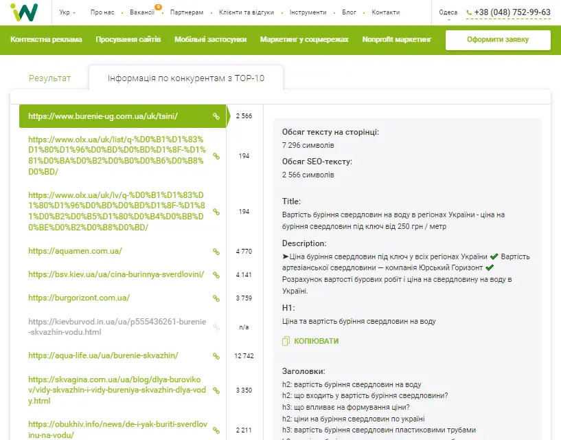 Inweb Інформація по конкурентам з ТОР-10