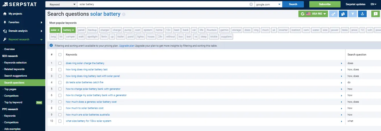 Serpstat's Search Questions tool