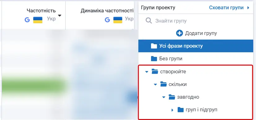 Групи та підгрупи