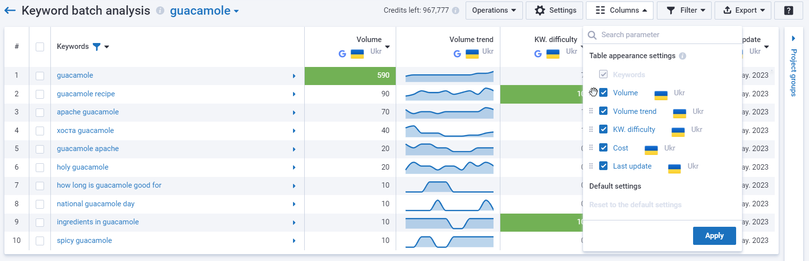 Keywords batch analysis