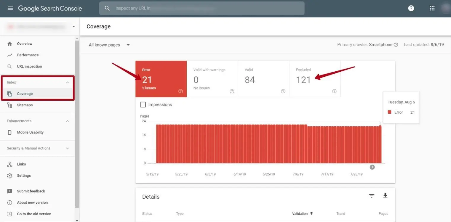 Google Search Console coverage