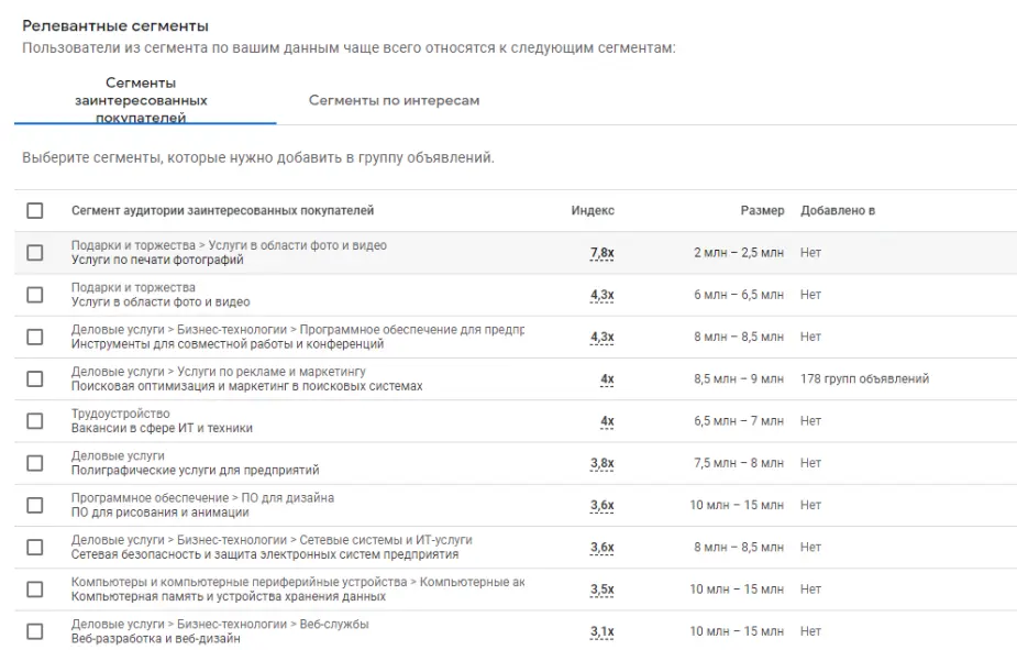 Более подробные данные