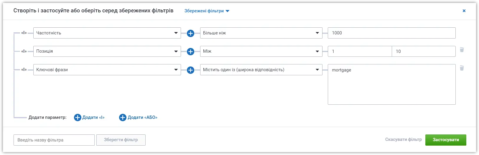 Аналіз домену, звіт Дерево сайту. Фільтрування.