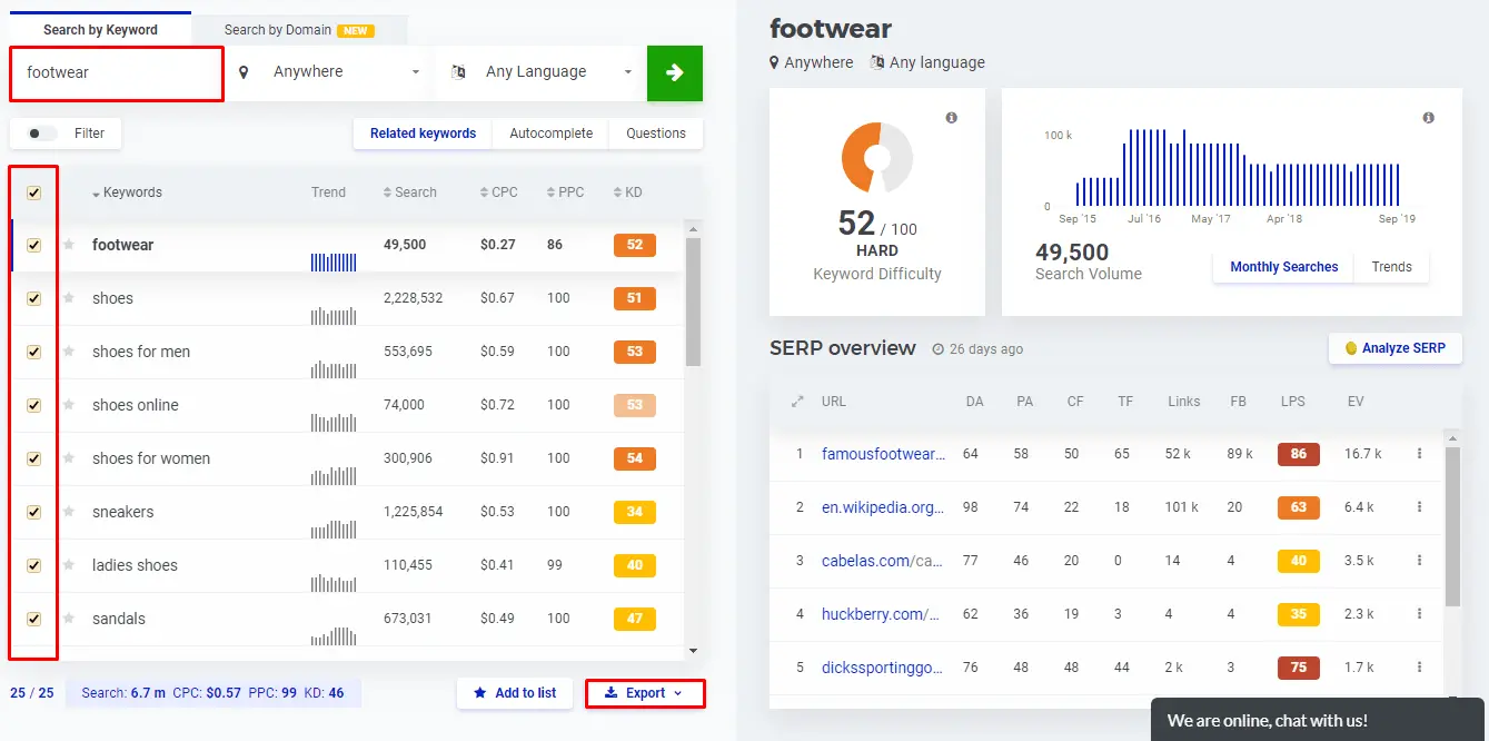KWFinder footwear