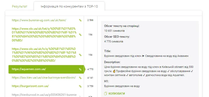 Inweb обсяг тексту та його метатеги
