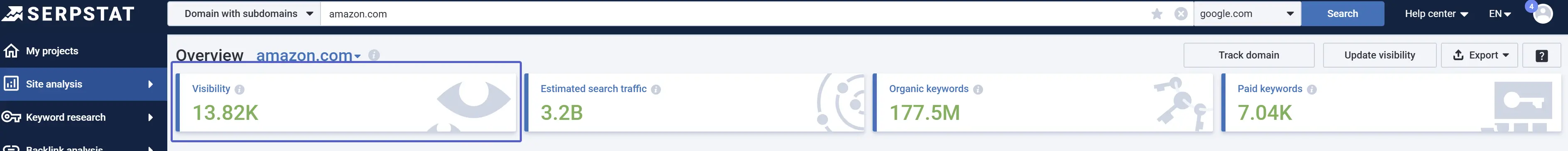 Domain visibility