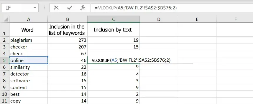 formula in Excel