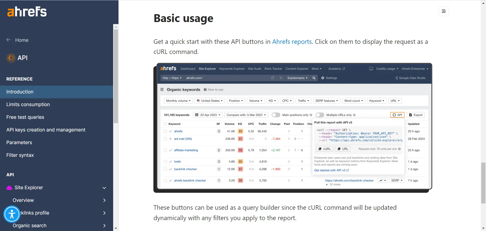 Ahrefs