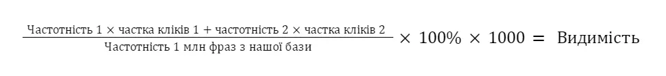 Формула