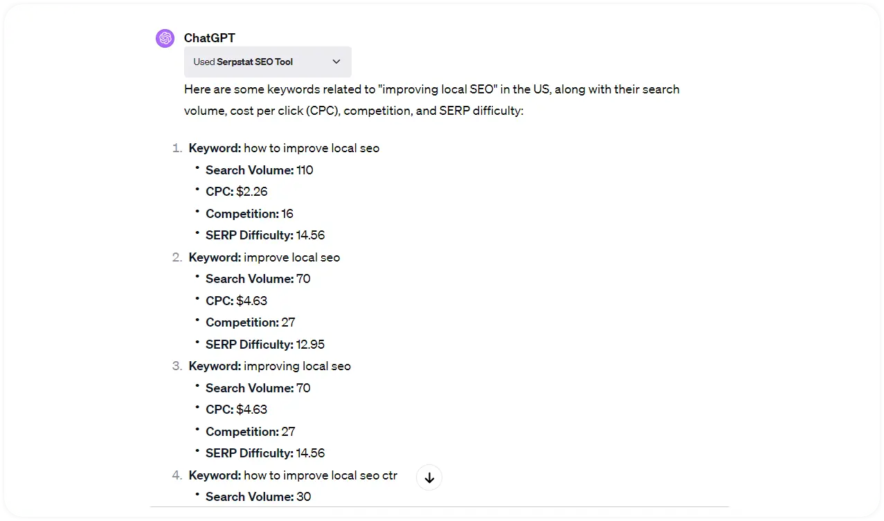 a product description generated via Serpstat ChatGPT plugin