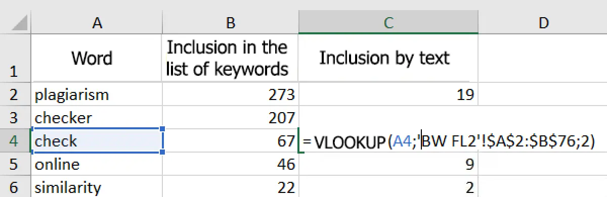 VLOOKUP formula