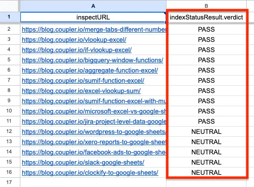 Noindexing SEO report
