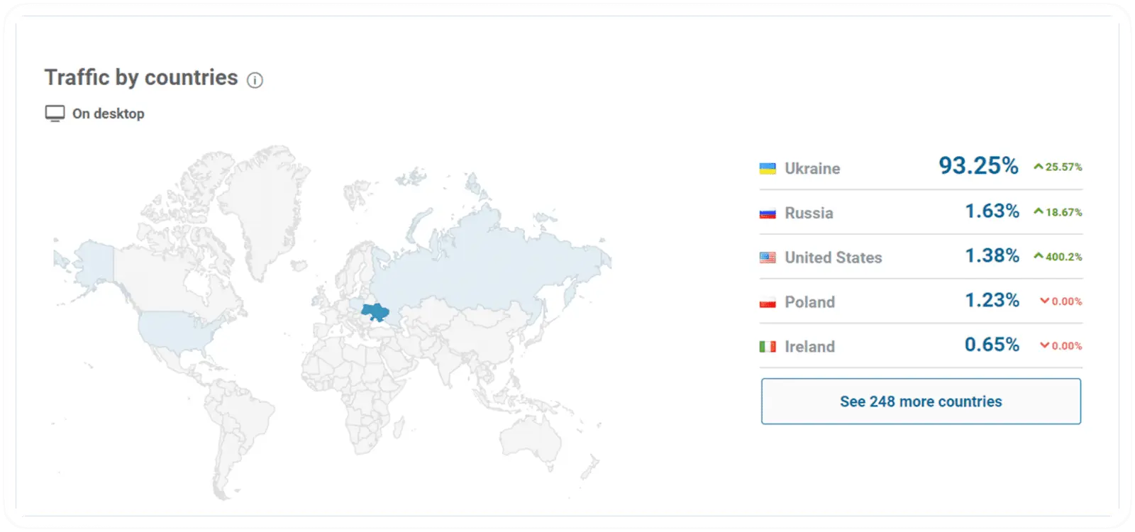 Similar Web map