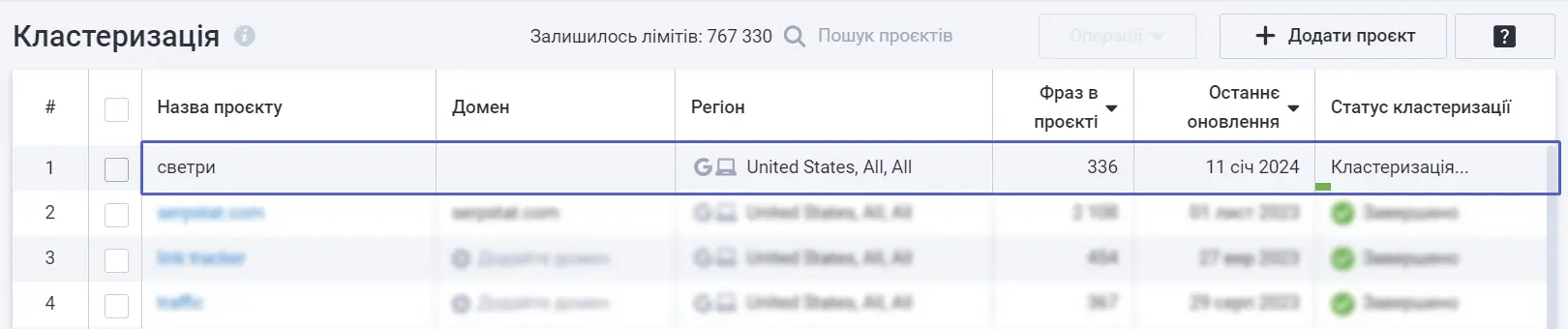 Оновлення проєкту кластеризації