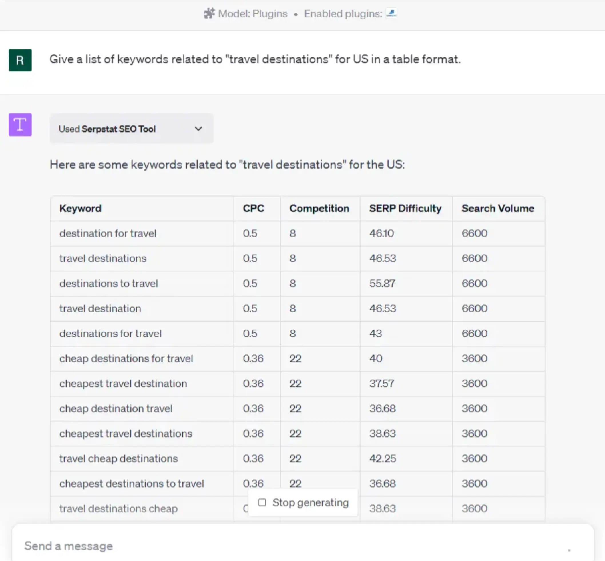 ChatGPT SEO Plugin by Serpstat
