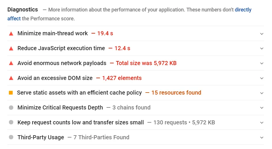 Page Speed Insights