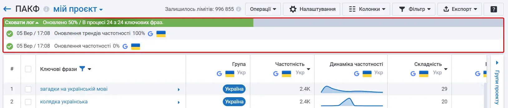 Логи проєкту