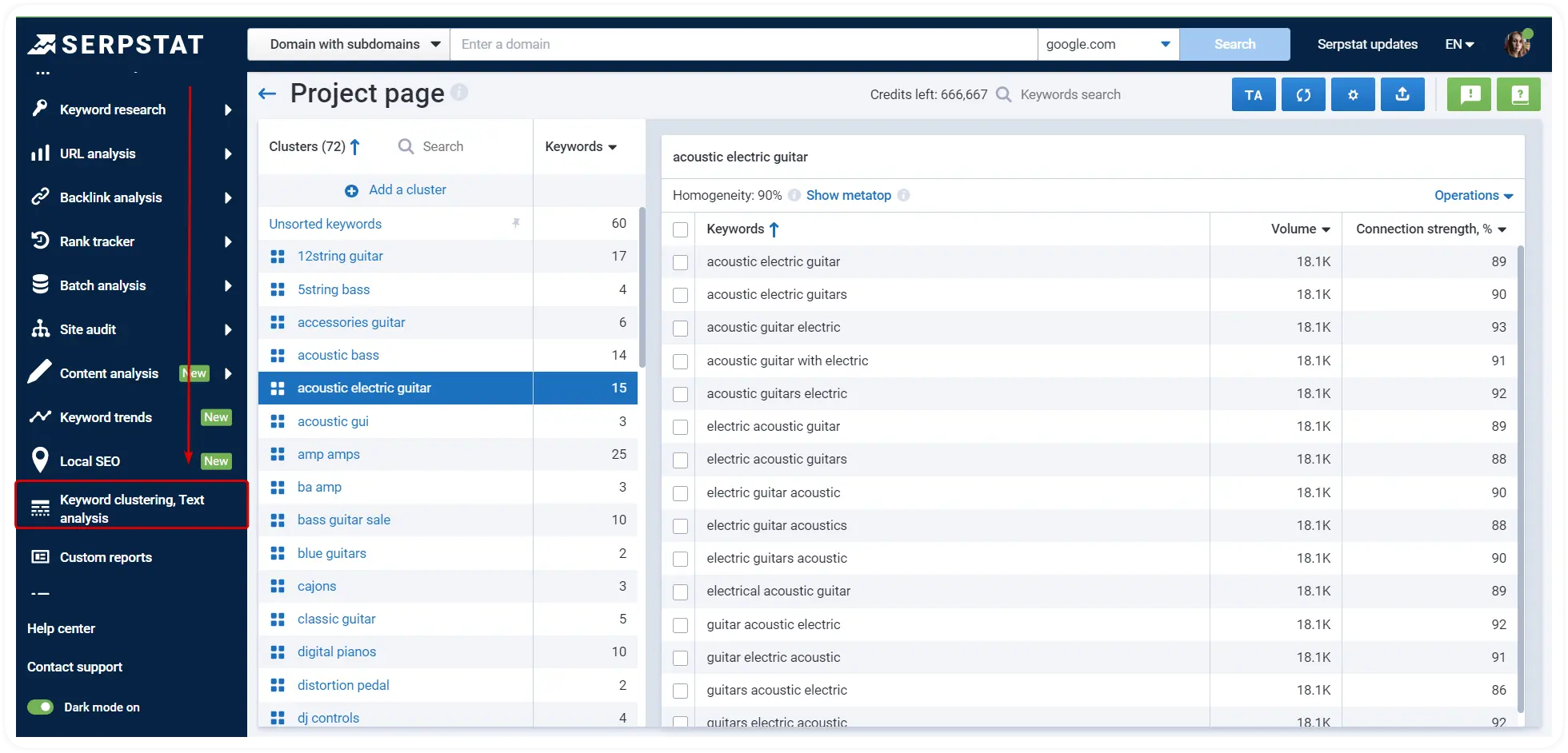 Project page