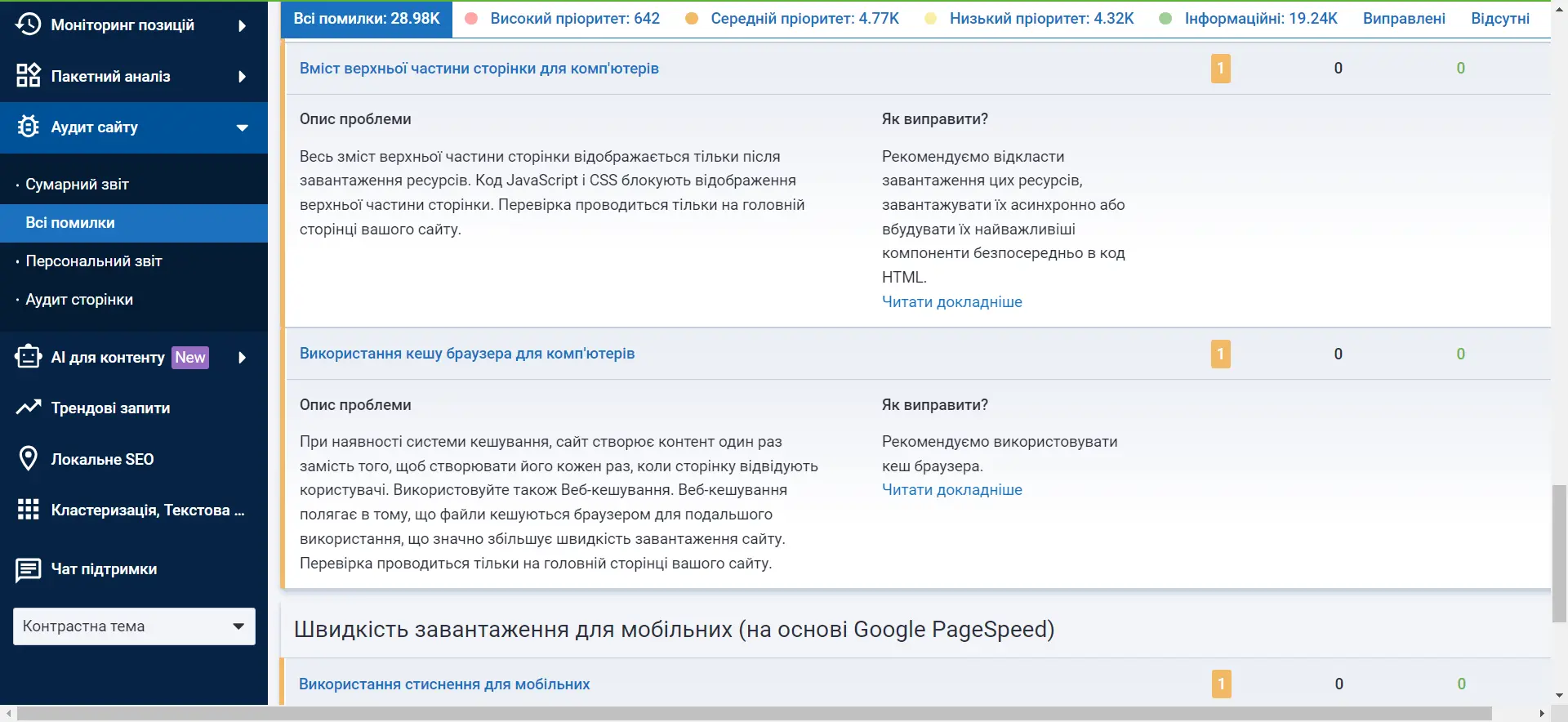 Аудит сайту від Serpstat