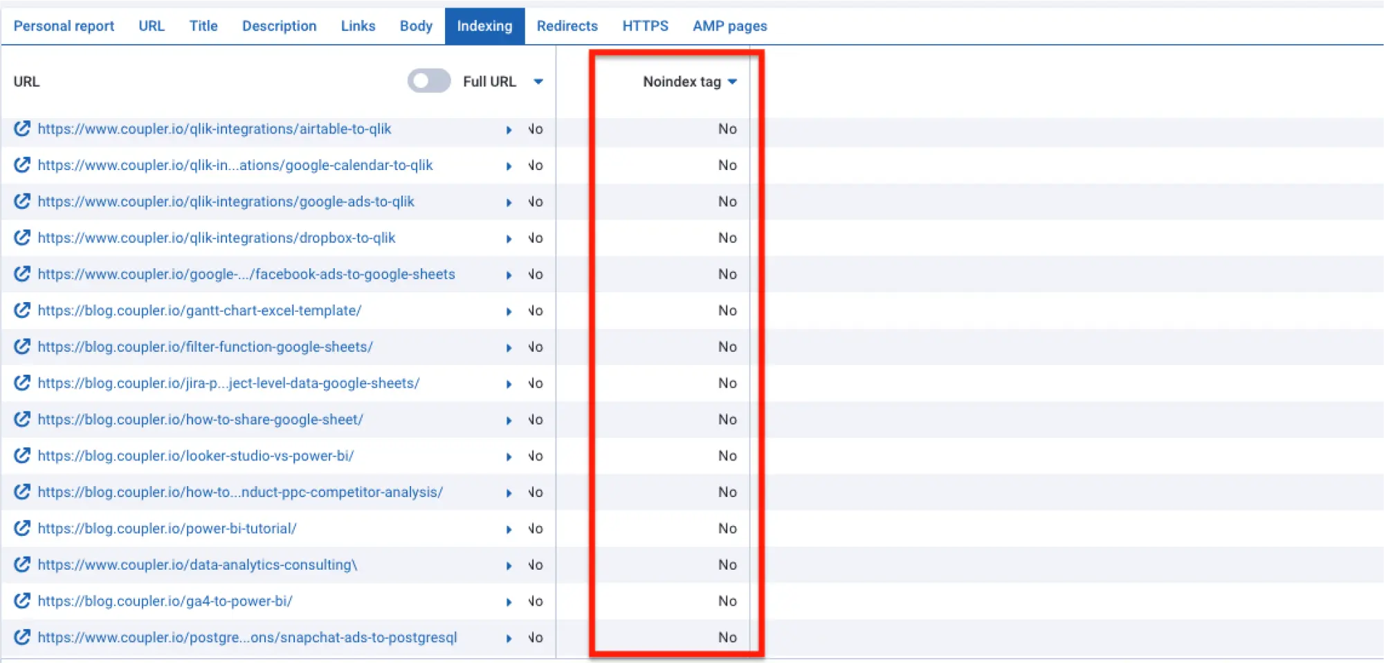 Noindex indexing issue