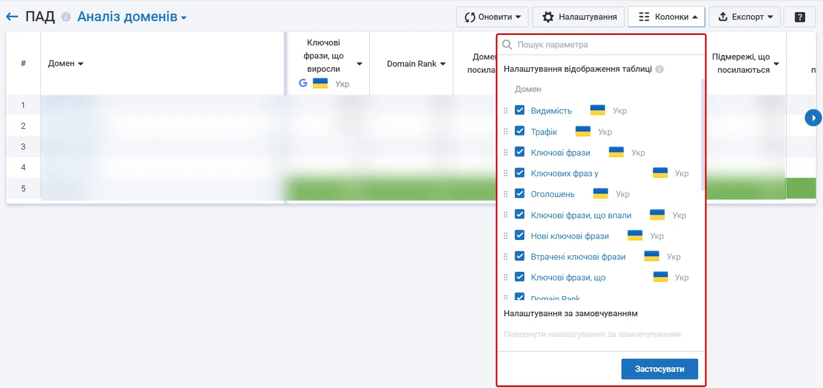 Налаштування колонок