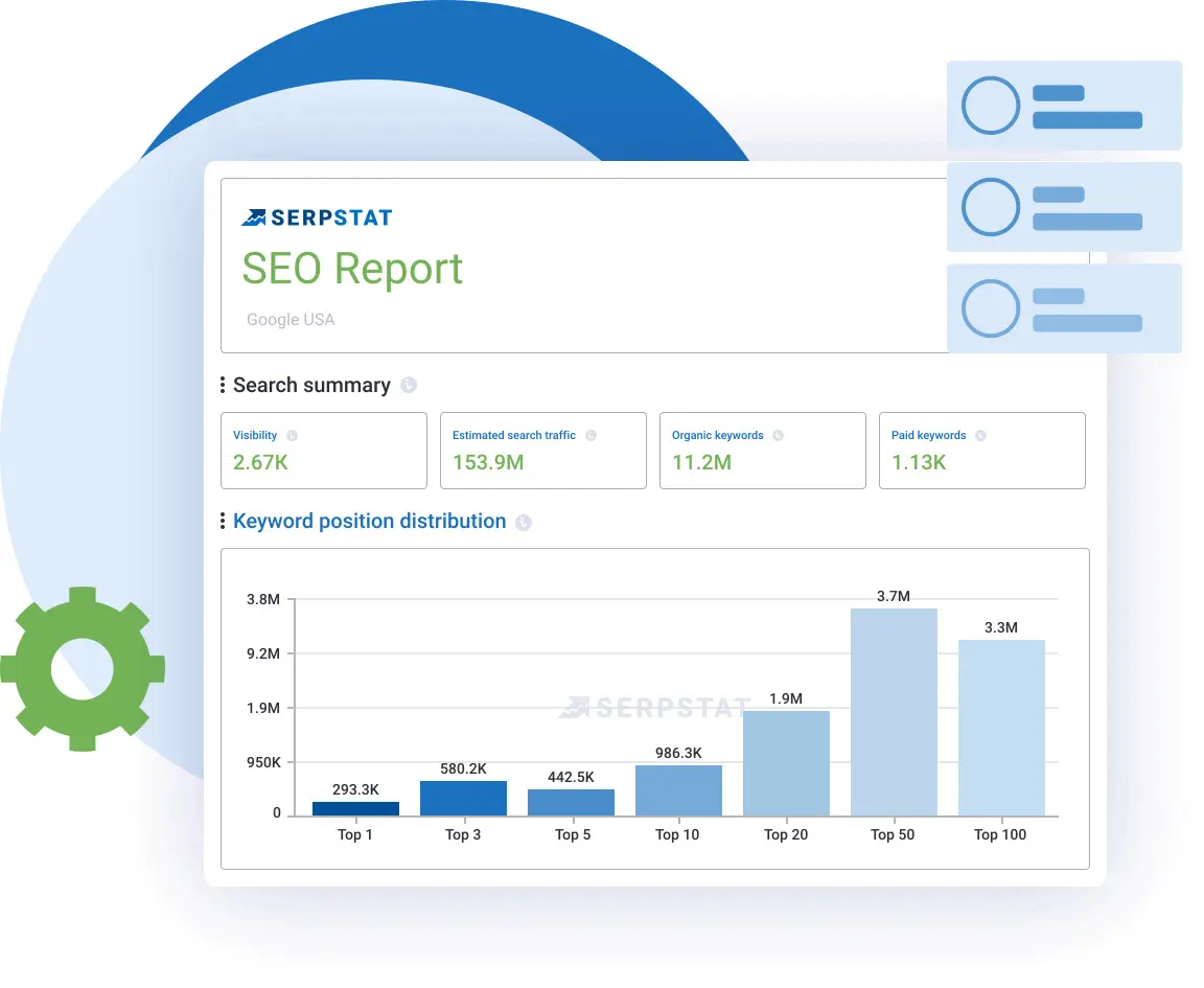 SEO Report