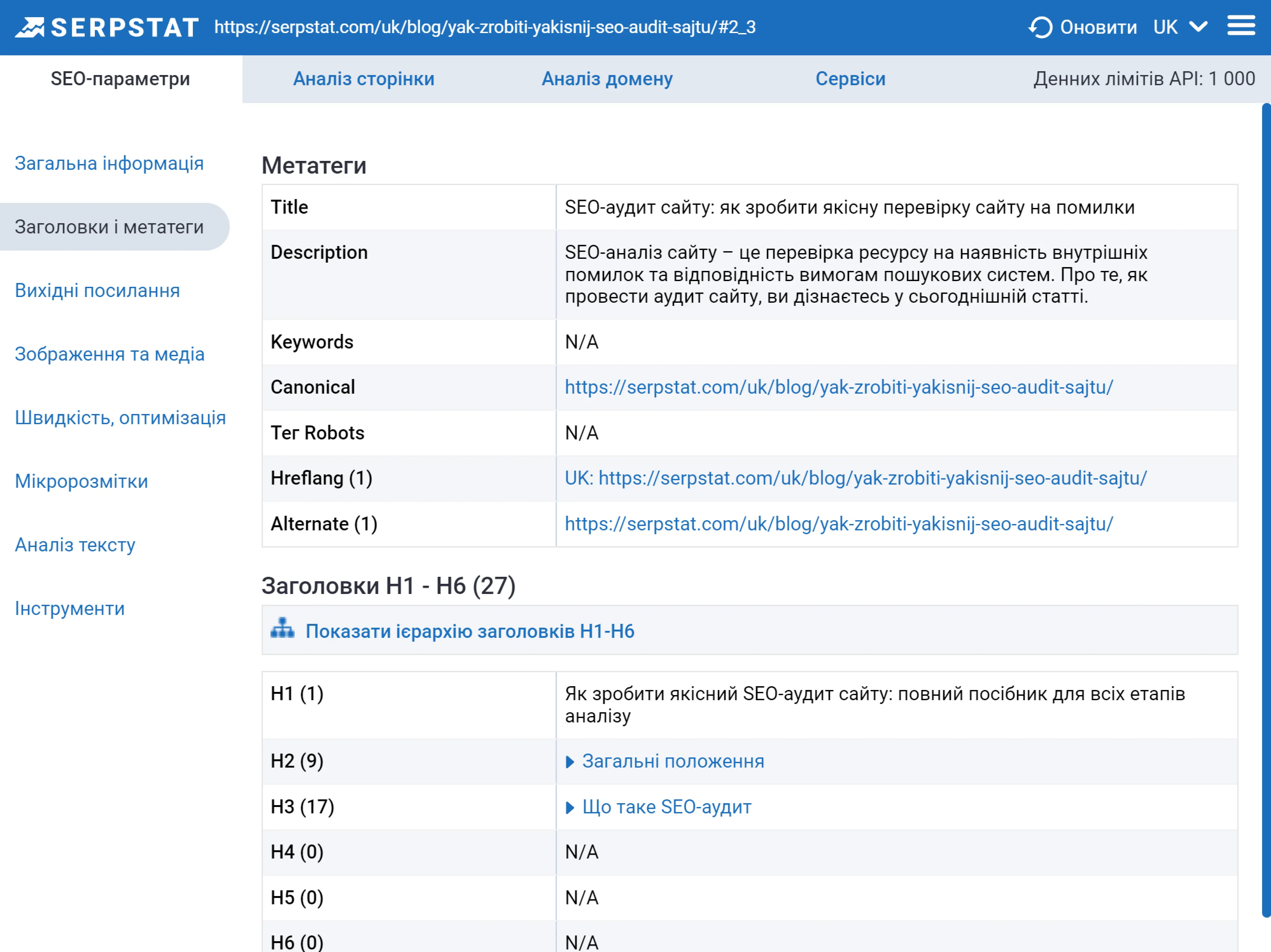 Serpstat Website SEO Checker