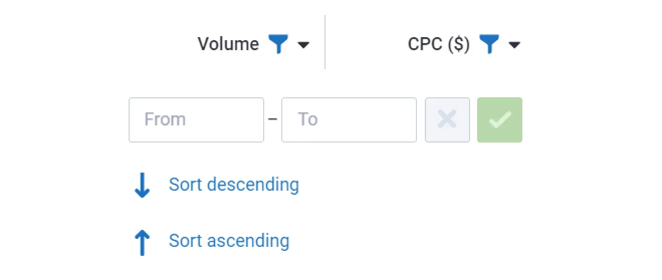 Volume for keywords