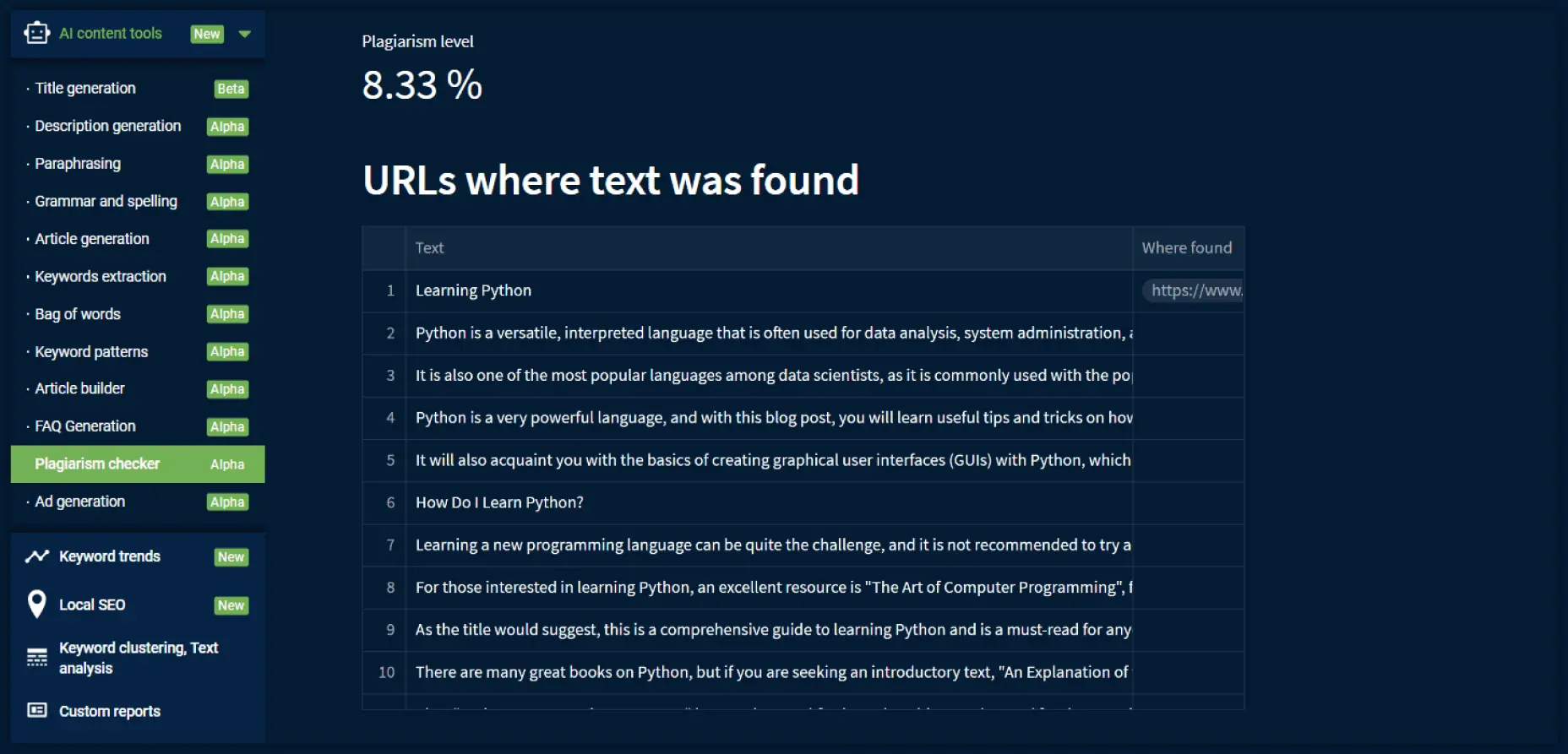 Plagiarism checker