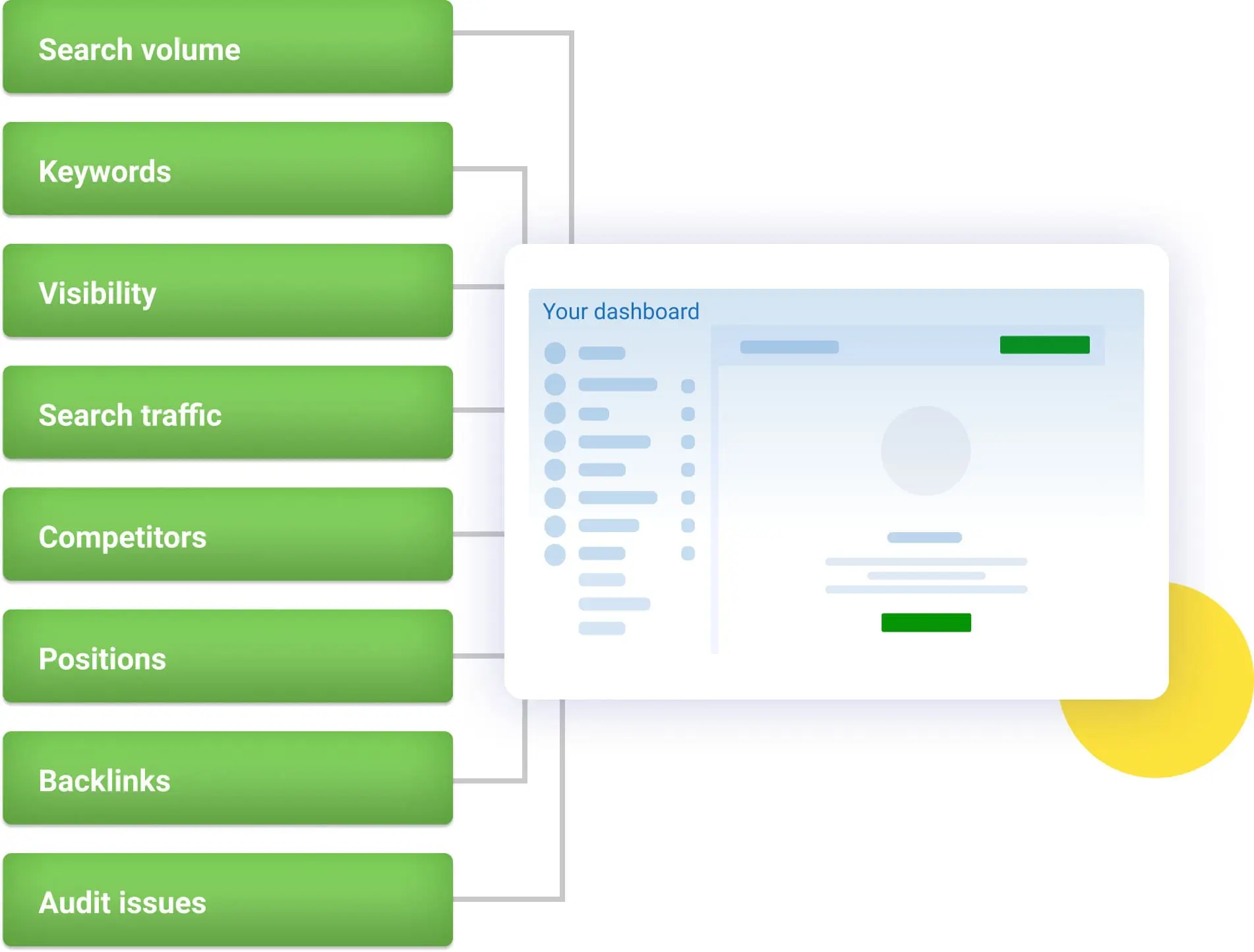 API Serpstat