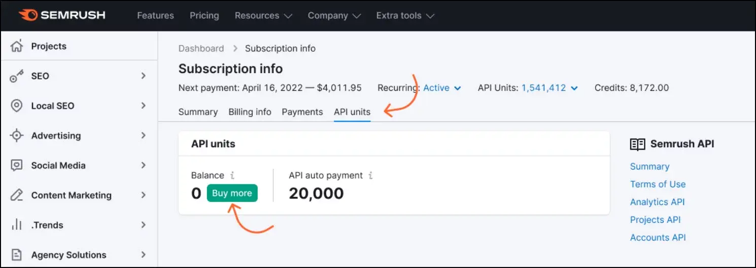 Semrush API price