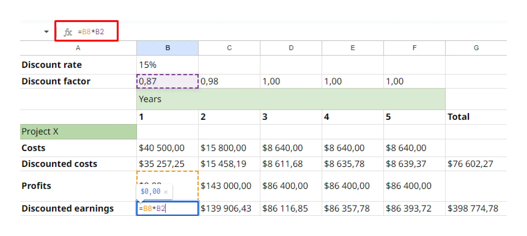 Calculate discounted earnings
