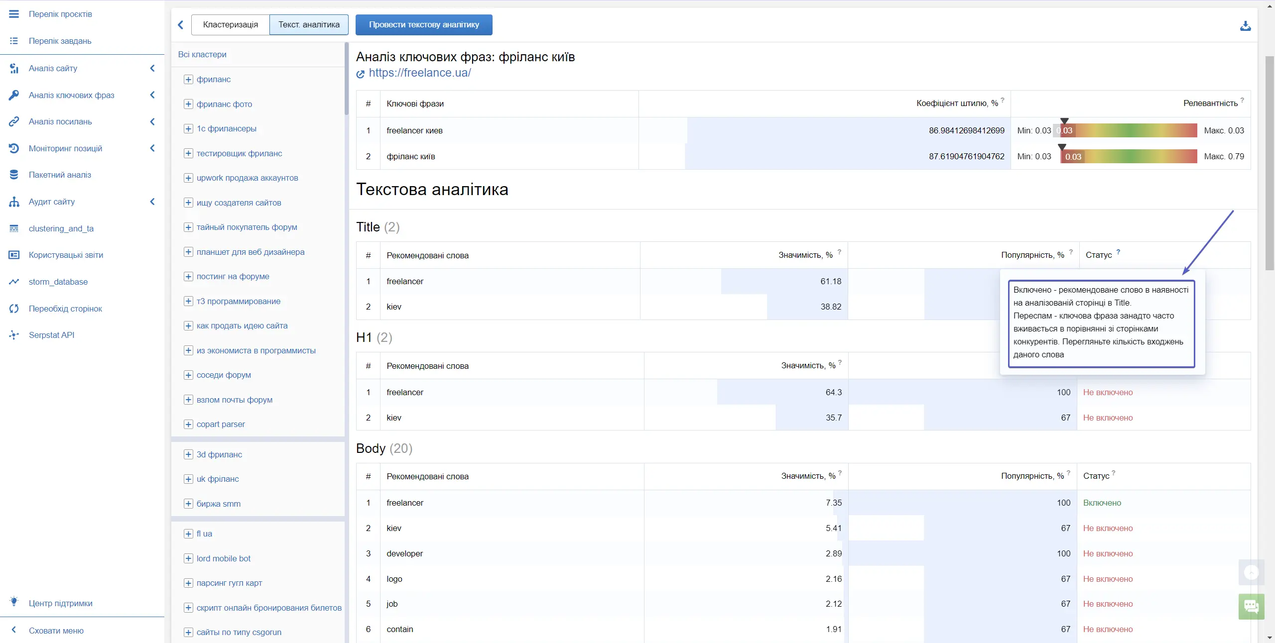 Serpstat модуль текстової аналітики