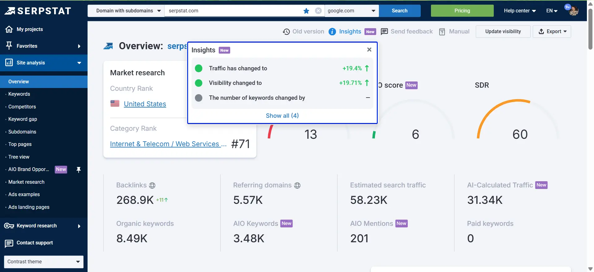 Keyword Research