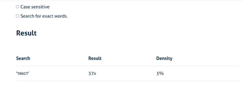 AdResults