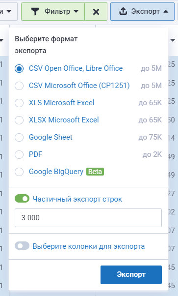 Доступные форматы экспорта в Анализе домена.