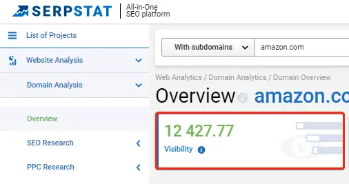 Serpstat Overview