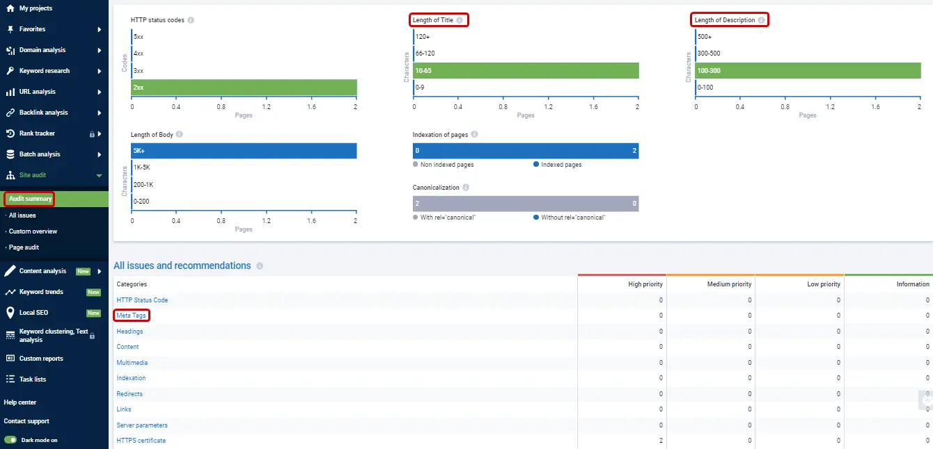 Serpstat Audit