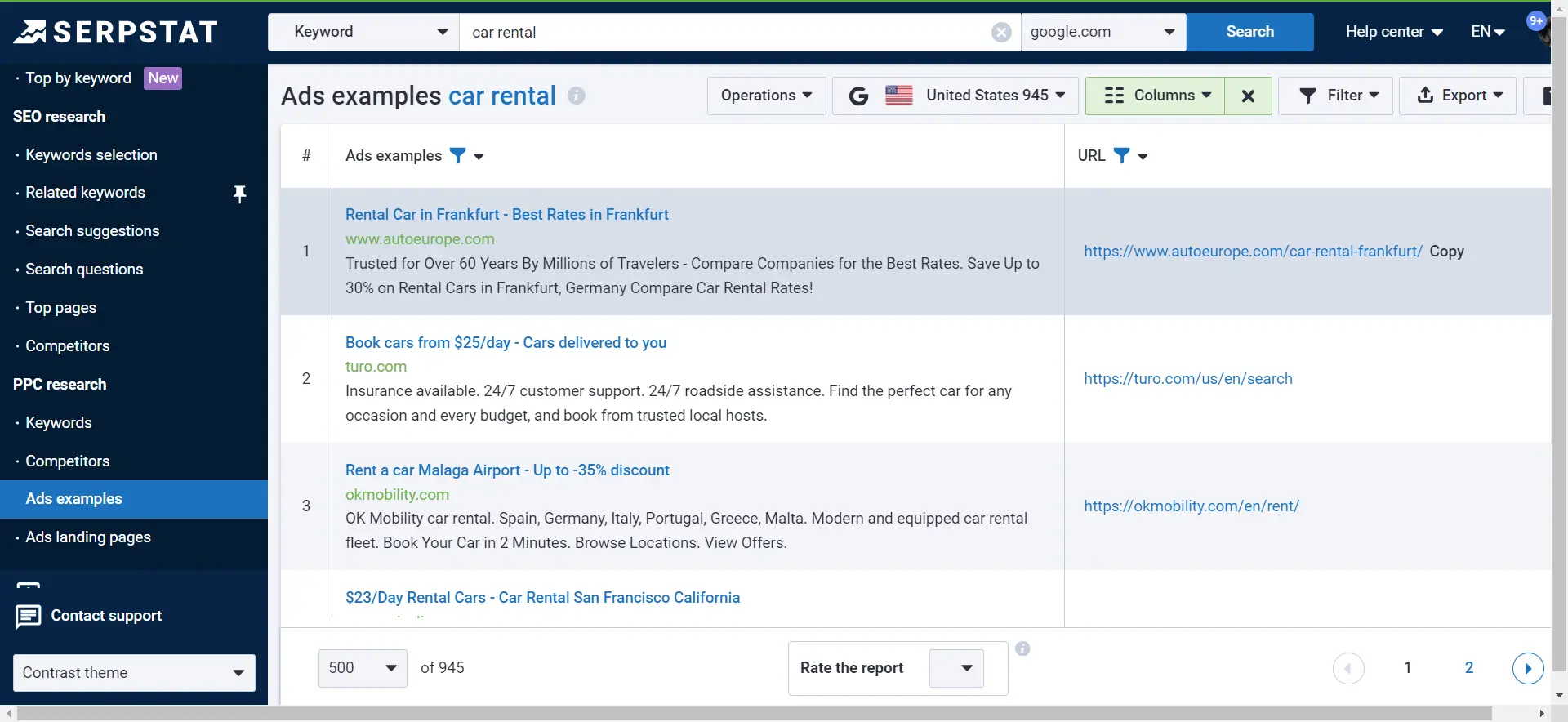 Serpstat Ads example