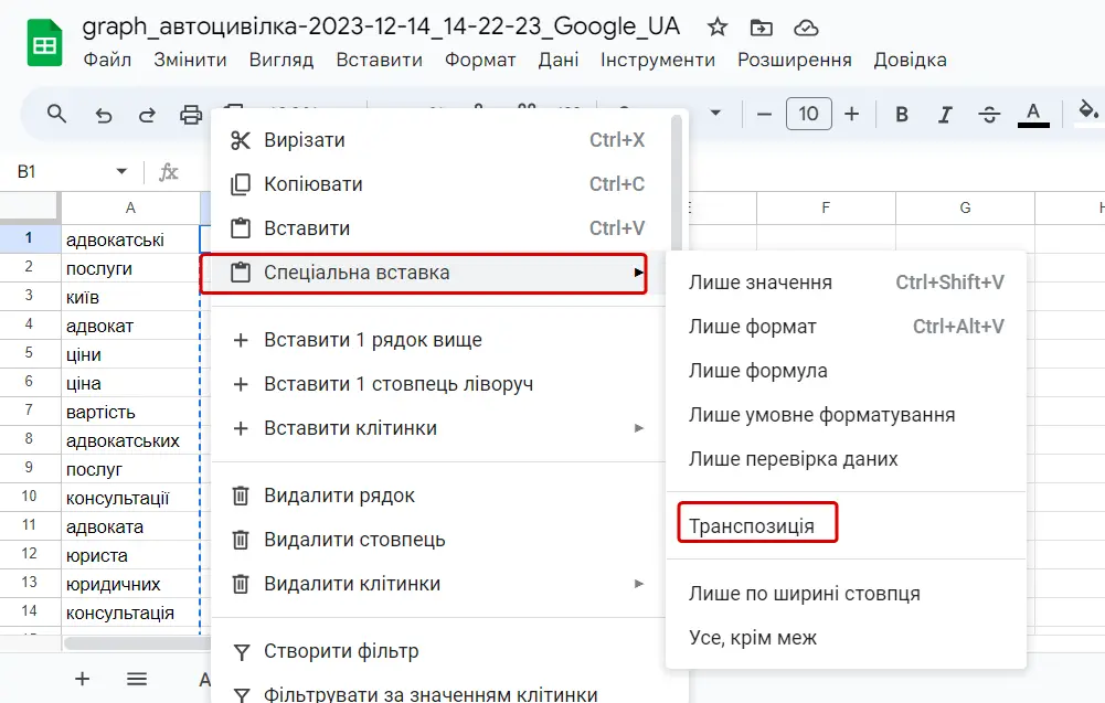 Сортування у Spreadsheets