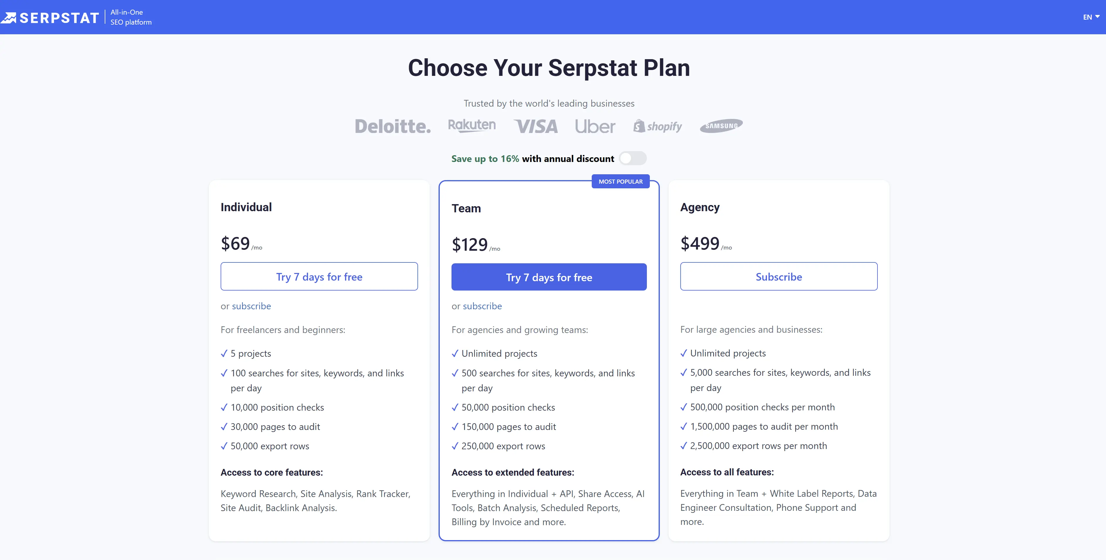Serpstat’s pricing plans