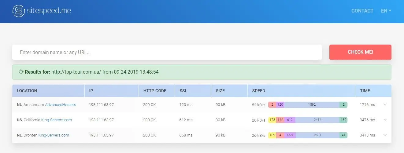site speed check